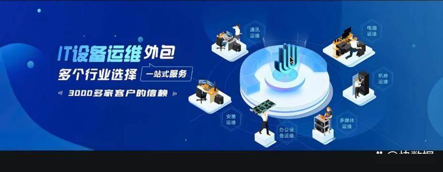 互聯(lián)網(wǎng)推廣營銷外包 驅(qū)動(dòng)銷售增長的整合策略方案