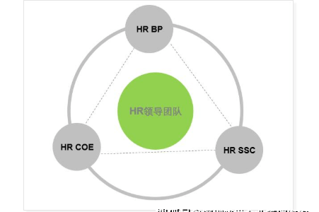 深圳鳴世企業管理咨詢 賦能企業卓越發展，引領管理創新未來