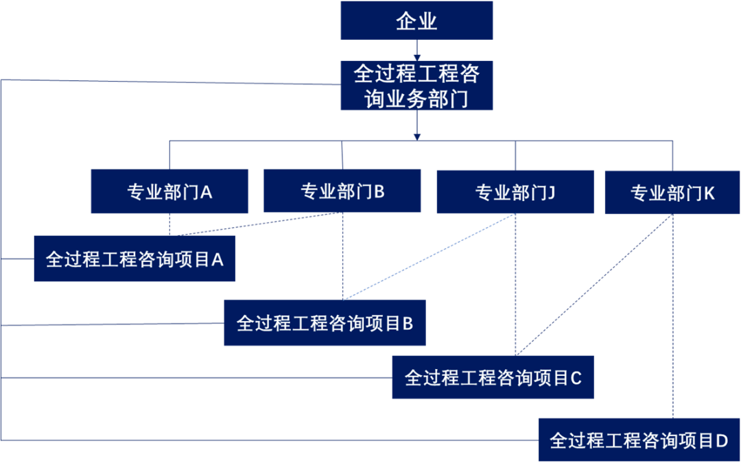 南京商幟企業(yè)管理咨詢 專業(yè)賦能，驅(qū)動企業(yè)卓越發(fā)展