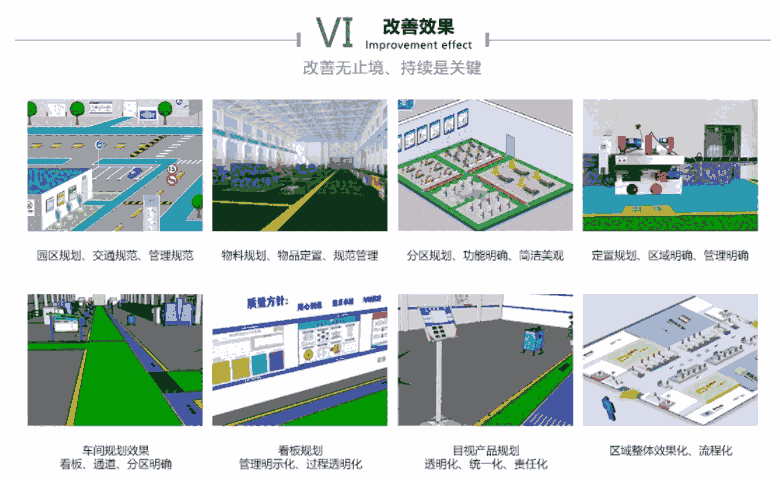 新工廠規劃布局 價格、廠家、批發、參數、圖片與生產管理咨詢服務全解析
